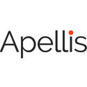 Apellis Pharmaceuticals Inc