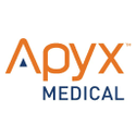 Apyx Medical Corp