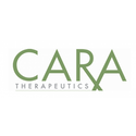 Cara Therapeutics Inc