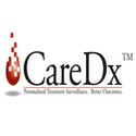 CareDx, Inc.