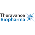 Theravance Biopharma Inc